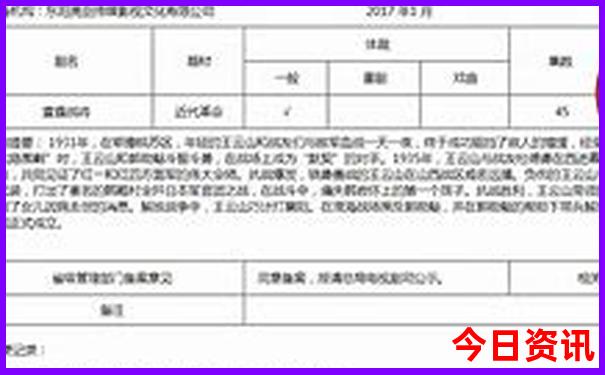 新疆旅游攻略自驾游路线